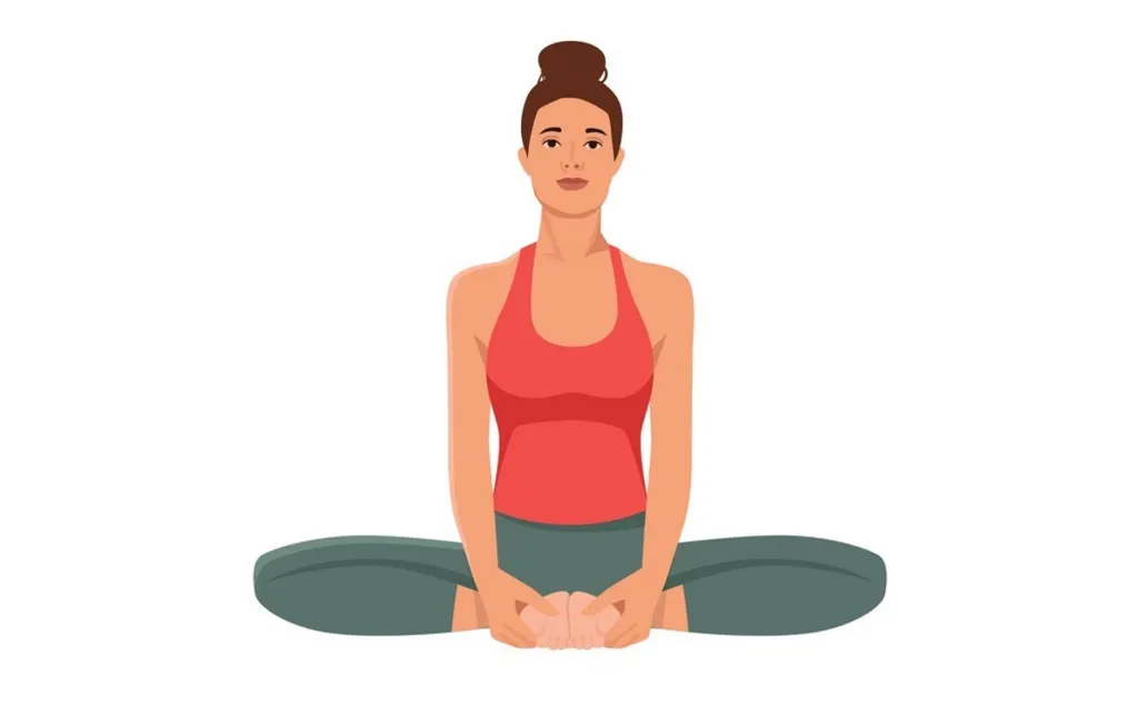Bound Angle Pose