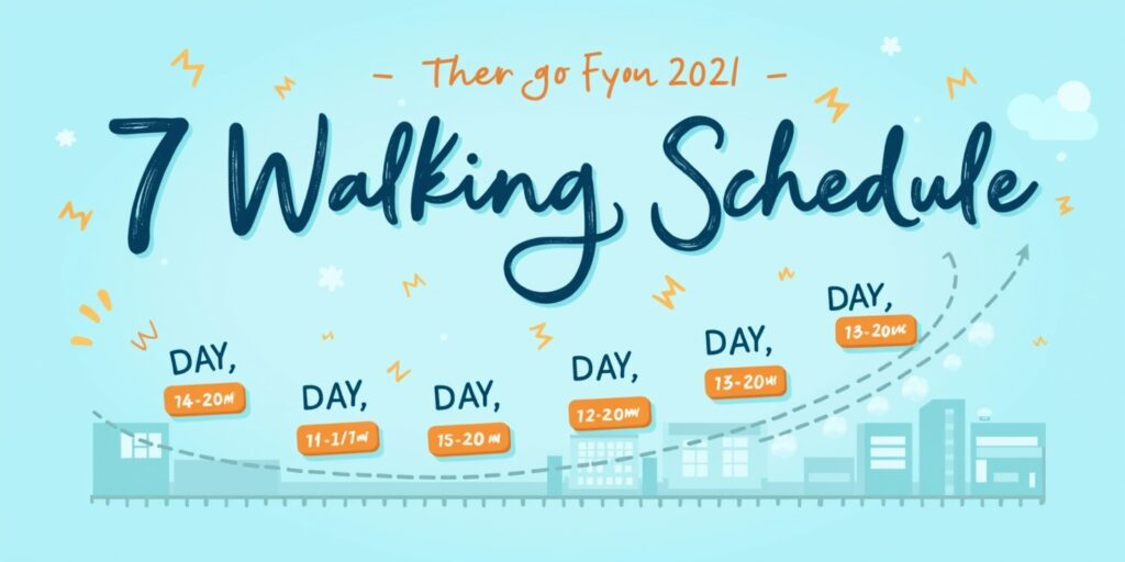 7-Day Step-by-Step Walking Schedule